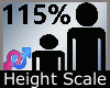 Scale Height 115% M