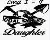 coal miner,s daughter