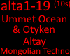 Ummet Ozcan Otyken Altay