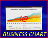 !@ Business chart