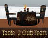 Table 2 Cub Tears