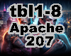 Tiefes Blau-Apache 207