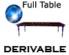 [DS]EMP TABLE DERIVABLE 