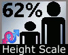 Height Scale 62% M
