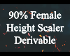 90% Avatar Scaler (F)