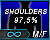 97.5% Shoulders