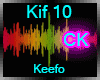 [CK] Keefo