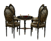 MD Elab, group table
