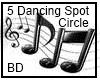 [BD] 5 Dance Spots