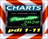VIZE/JOKER BRA-Paradise