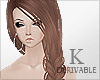 K|Ubora(F) - Derivable