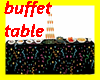 buffett table
