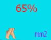Resizer feet, 65%