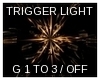 TRIGGER LIGHT