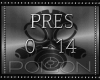 |P| Pressure