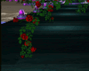 Rosesarch