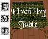 EMT Elven Ivy Coffee Tab