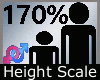 Height Scaler 170% M