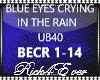 BLUE  EYES  CRYING