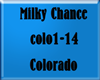Milky Chance - Colorado