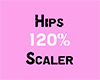 Hips 120% Scaler