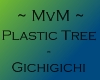 MvM Gichigichi