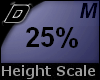 D► Scal Height *M* 25%