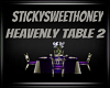 StickYSweetHoney Table 2