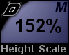 D► Scal Height*M*152%