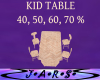Kid Table 8