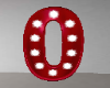 Red Number 0/Zero Sign
