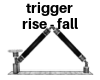 Dj Lift Trig Rise/Fall