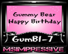 Gummy Bear/Birthday Song