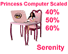 40% 50% 60% Princess PC