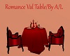 A/L Romance Val Table