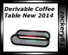 Derv Coffee Tbl New 2014