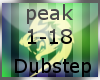 The Peak (VIP)
