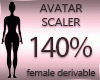 140 Avatar Scaler