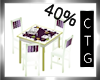 CTG  KIDS ART TABLE 40%