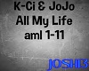 fK-Ci&J-All my lifef