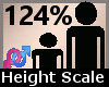 Scale Height 124% F A