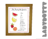 Fruit of the spirit