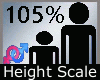 105% Height Scale M