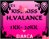 [H.V.] KISS-KISS