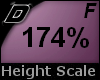 D► Scal Height*F*174%