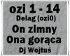 On zimny Ona goraca