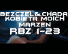 Kobieta Moich Marzen