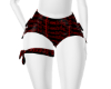 Deadly shorts