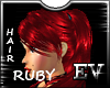 EV Isabelle Ruby Glossy