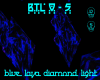 blue lava diamond light